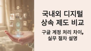 국내외 디지털 상속 제도 비교, 구글 계정 처리 차이, 실무 절차 설명