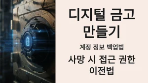 디지털 금고 만들기, 계정 정보 백업법, 사망 시 접근 권한 이전법